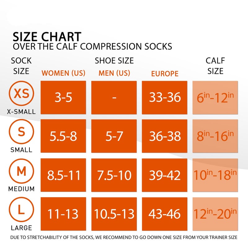 Travelsox Graduated Compression Socks (2 Pack), Medium, Navy/Navy - Image 4
